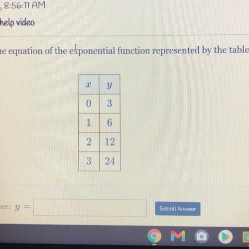 Find the equation of the exponential function represented by the table below