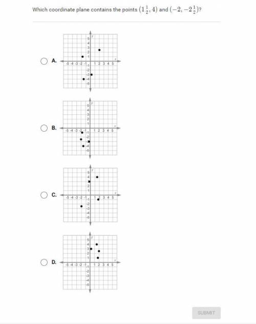 Which coordinate plane contains the points (1 1/2 4) and -2 -21/2