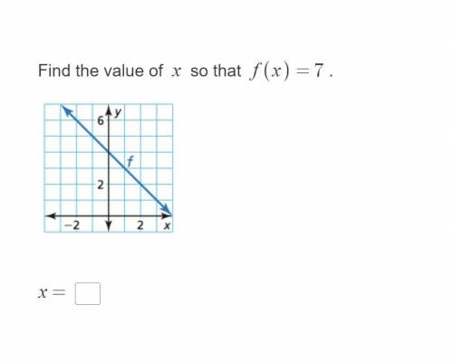 Find the value of x so that f(x)=7