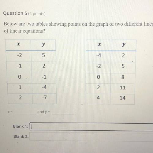 PLEASE COMPLETE THIS ASAP!!! below are two tables showing points on the graph of two different line