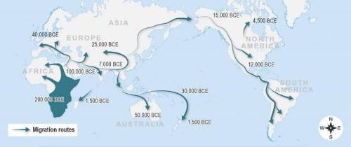 The map shows hunter-gatherer migration routes.

A map of the world. A key shows Migration Routes.