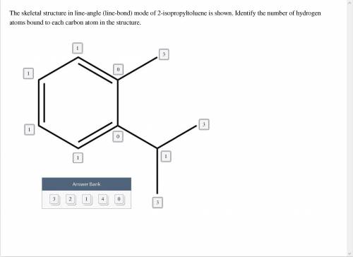 The skeletal structure in line‑angle (line‑bond) mode of 2‑isopropyltoluene is shown. Identify the