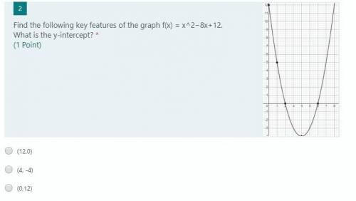 Find the following key features of the graph f(x) = x^2−8x+12.
What is the y-intercept?