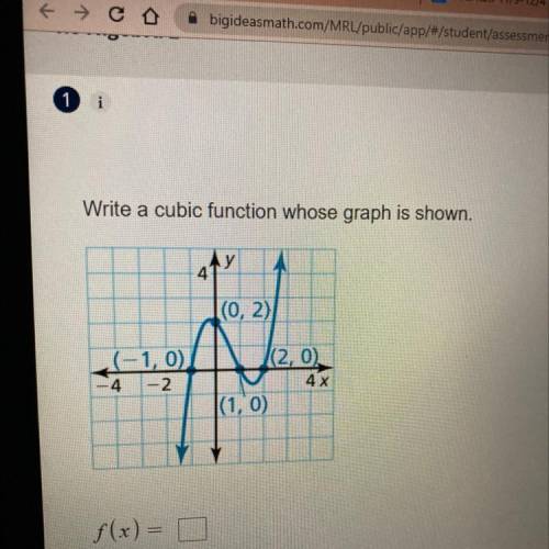 Write a cubic function whose graph is shown.