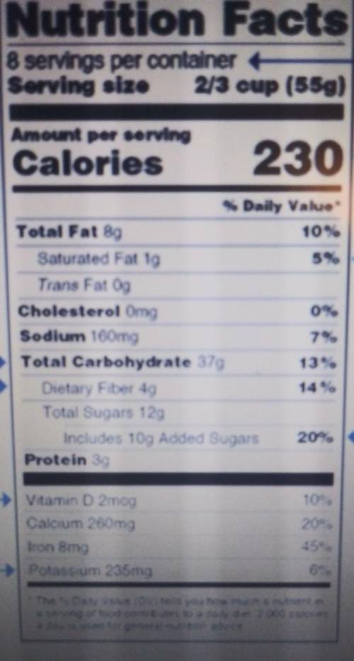 1. if you are eating 2 servings how many total calories will you be consuming?

2. for 3 servings