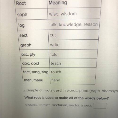 Review the chart of root words and their meaning. Then, answer the question that follows.

Root
Me