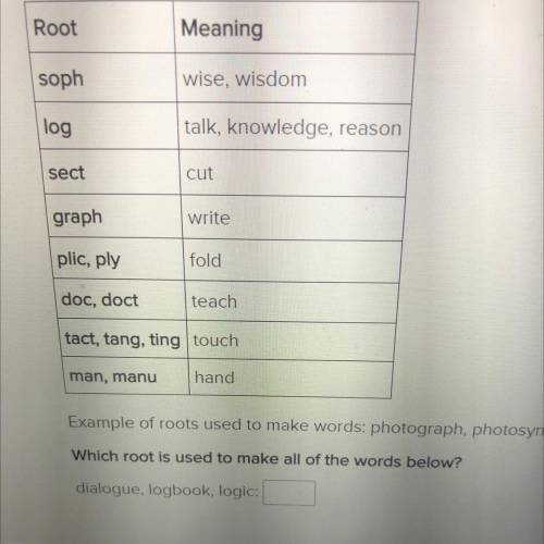 Review the chart of root words and their meanings. Then, answer the question below.

Root
Meaning