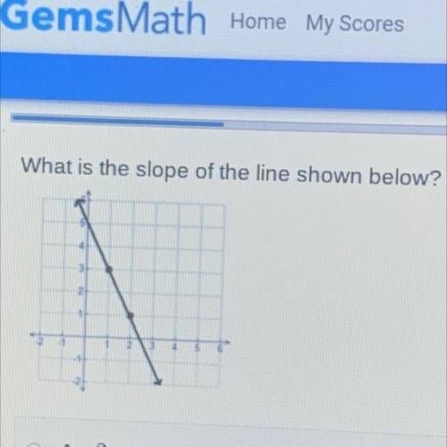 What is the slope of the line shown below? 
A. 2
B. -1/2
C. -8/5
D. -2