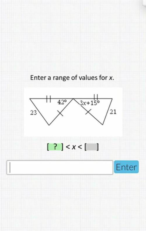 Find a range of values for x