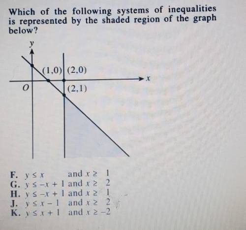HELP HELP HELP I DON'T UNDERSTAND

Which of the following systems of Inequalities is represent
