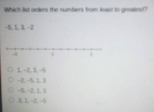 Which list orders the number from least to greatest