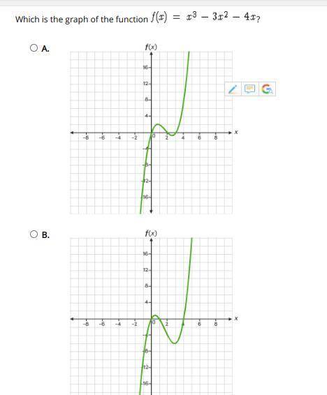 Which is the graph of the function f(x) = x^3 -3x^2-4x