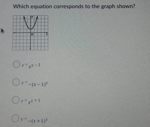 HURRY I NEED THE ANSWER Which equation corresponds to the graph shown?