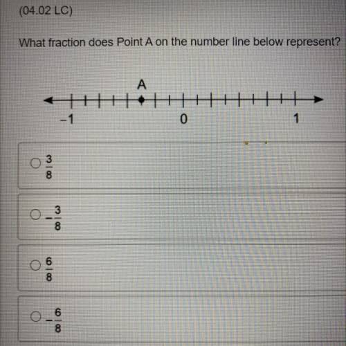 What fraction does point A on the number line below represent?