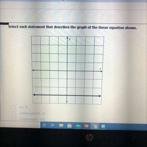 Other 3 answer choices are underfined slope , y = -3 , zero slope .