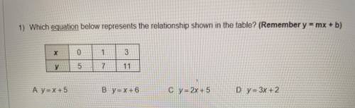 I need help answering this question, I’m having trouble