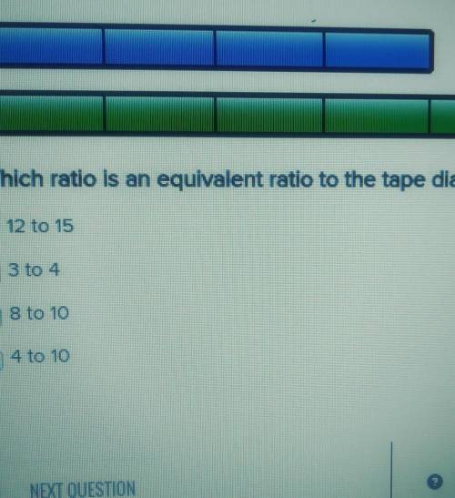 Which ratuo is equivalent to the tape diagram select all that apply