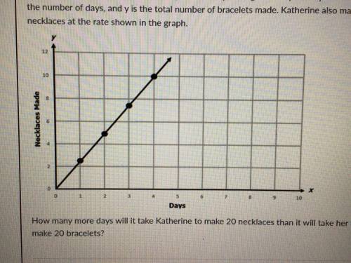 PLEASE URGENT

Katherine makes bracelets at a rate represented by the algebraic equation y=4x wher