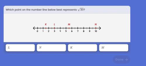 Which point on the number line below represents
A. L
B. N
C. K
D. M
