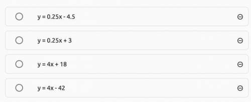 What is the equation in slope-intercept from of the line that passes through the points

( - 4, 2