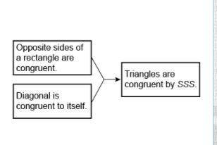 Tyree plans to use SSS to prove two triangles made from a sheet of paper are the same. Which diagra