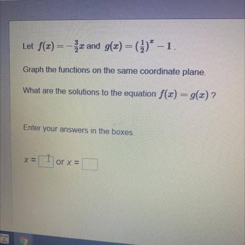 What are the solutions to the equation f(x)=g(x)?