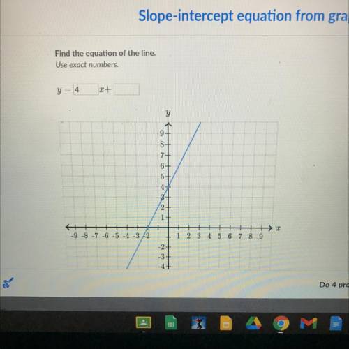Slope-intercept equation from graph (please help)
