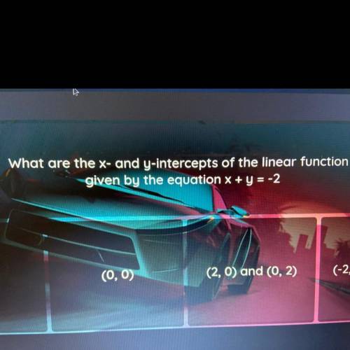 What are the x- and y-intercepts of the linear function
given by the equation x + y = -2