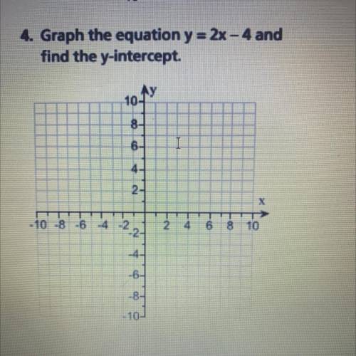 Graph the equation y=2x-4 and
find the y-intercept.