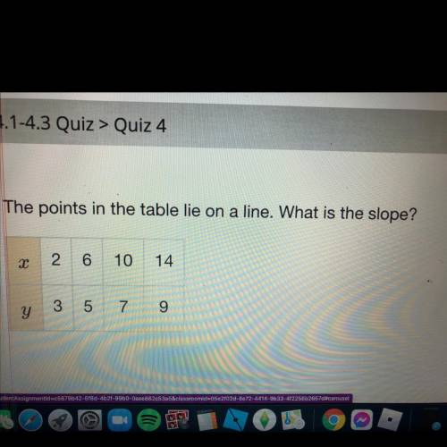 Please help “the points in the table lie on a line. what is the slope”