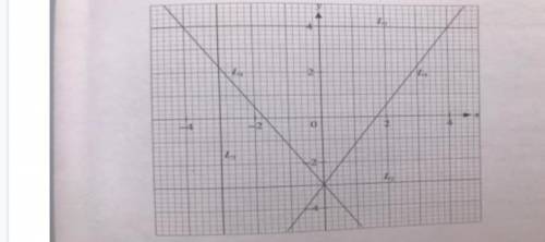 PZ ITS URGENTTT

Q2: Find the gradients of each of the following lines. /8
L1 (b) L2 (c) L3 (d) L4