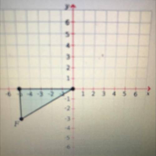 Use the graph of the shaded triangle to answer the question.

4 -3 -2
1 2
-17
-2
What are the coor