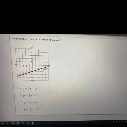 Need help on graphing problem