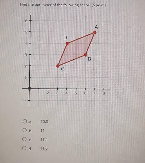 HELP PLEASE ASAP!!!Find the perimeter of the following shape: (5 points)