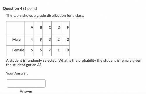 Someone help me please

A student is randomly selected. What is the probability the student is fem