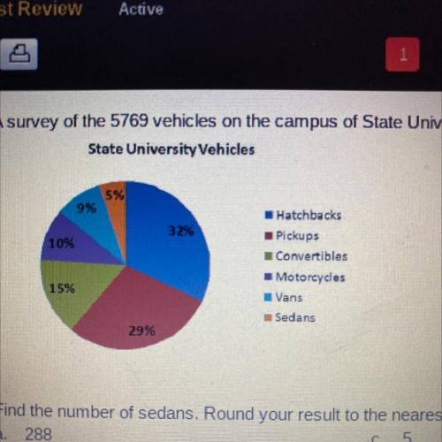 Asuvey of the 5769 vehicles on the campus of State University yielded the following circle graph.