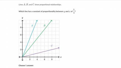 Lines A, B, and C show proportional relationships.

Which line has a constant of proportionality