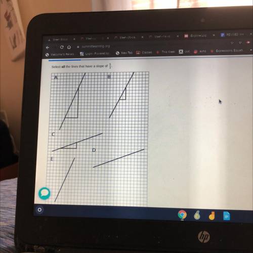 Select all the lines that have a slope of
A
IB