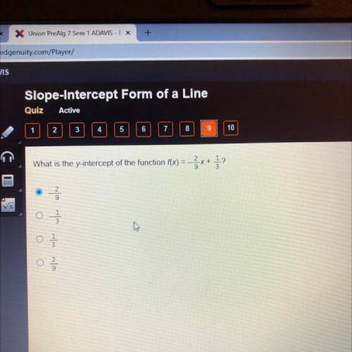What is the y - incerpt of the function f(x) = -2/9x + 1/3