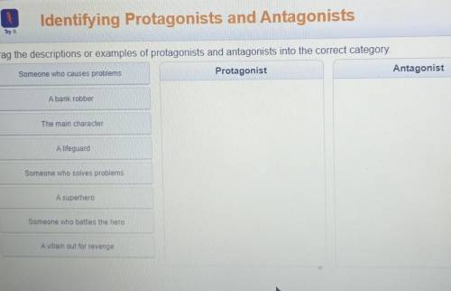 plzz help I will Mark brainliest Drag the descriptions or examples of protagonists and antagonists
