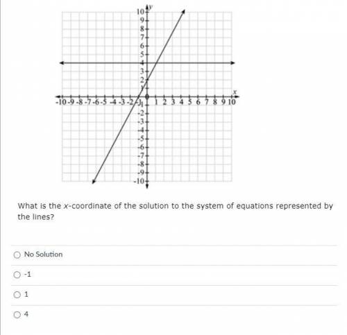I nneedd help with this question.