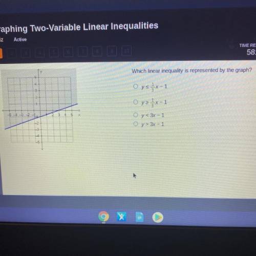 Which linear inequality is represented by the graph?

O ys}x-1
O yz}x-1
O y < 3x - 1
Oy> 3x