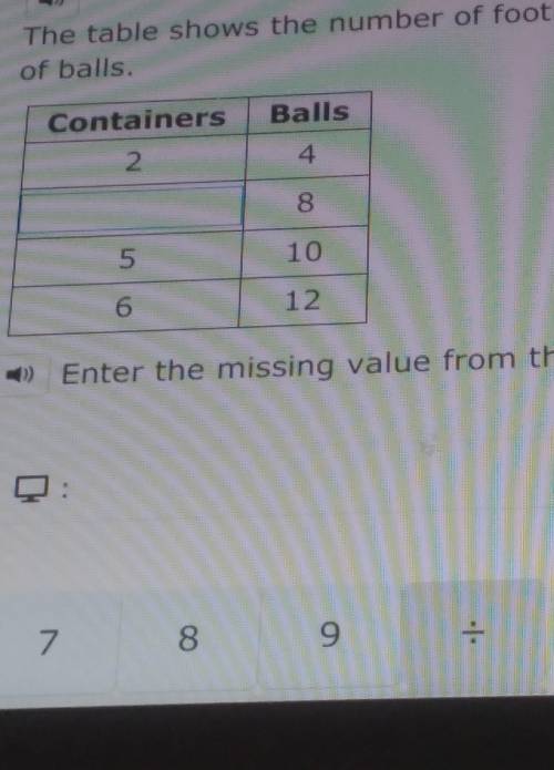 teh table shows a number of balls that fit into containers each container holds the same amount of