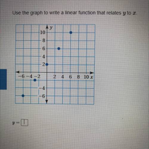 Use the graph to write a linear function that relates y to x.
Y=?