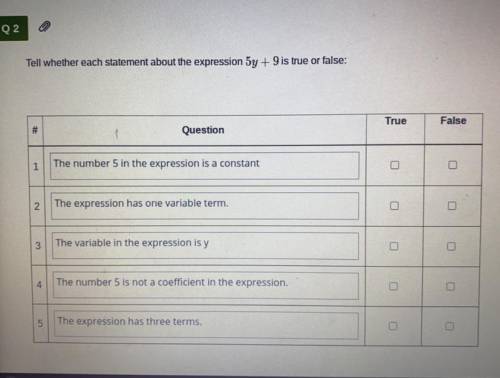 Tell whether each statement about the expression 5y + 9 is true or false:

True
False
#
Question
1