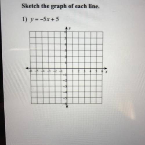 Sketch the graph of each line