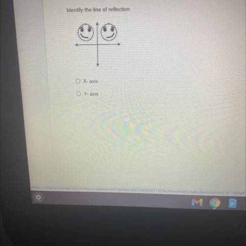 Identify the line of reflection,
O X-axis
OY- axis