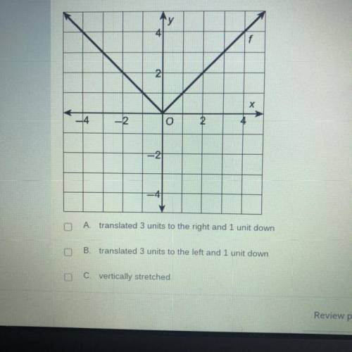 Need help because I don’t understand