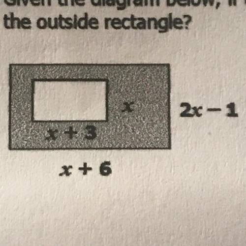 Given the diagram below, if the area of the shaded region is 59 inches squared, what are the dimens
