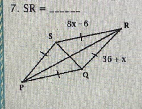 Equation to this please? Thank you!!